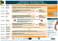 Programme Nutr'in Med