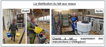 Exemple d'une action réalisée par les équipes d'Herbipole : l'achat d'un chariot à lait