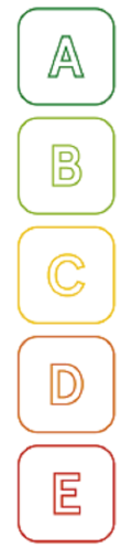 nutriscore