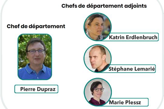 Equipe de direction du Département EcoSocio